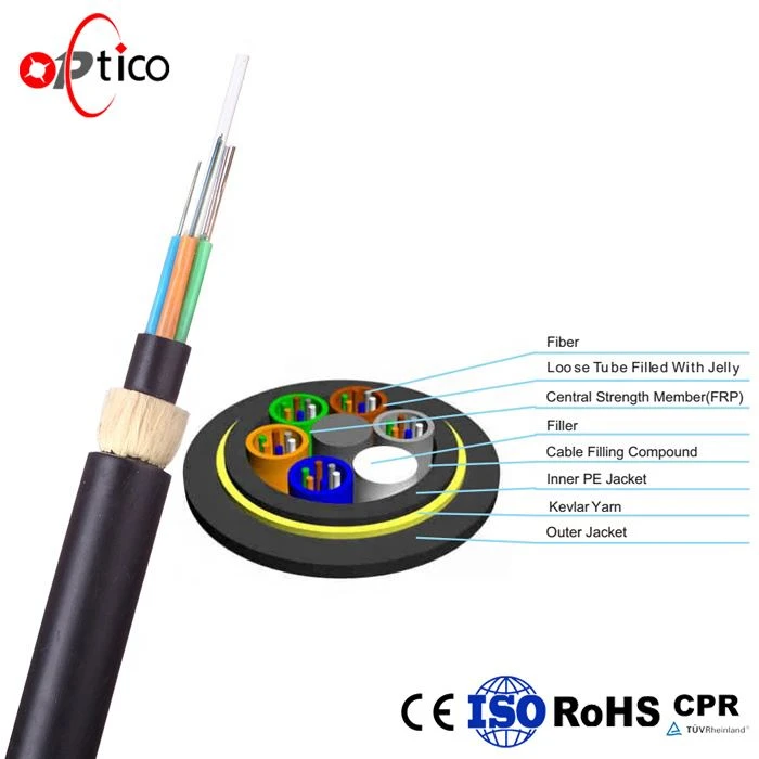 ADSS Cable Aerial Fiber Cable 1 ADSS Cable Aerial Fiber Cable 1